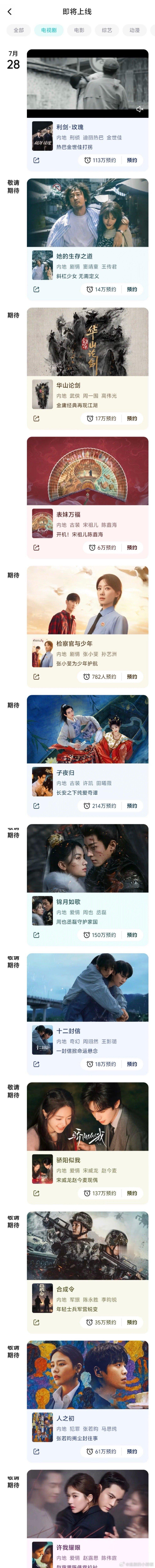 🐧待播剧排播顺序，有想看的吗？ ​​​