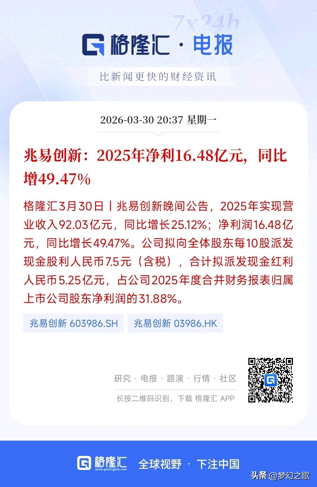 存储芯片龙头发布业绩，完全符合预期，明天还是很稳的
兆易创新发布了2025年业绩