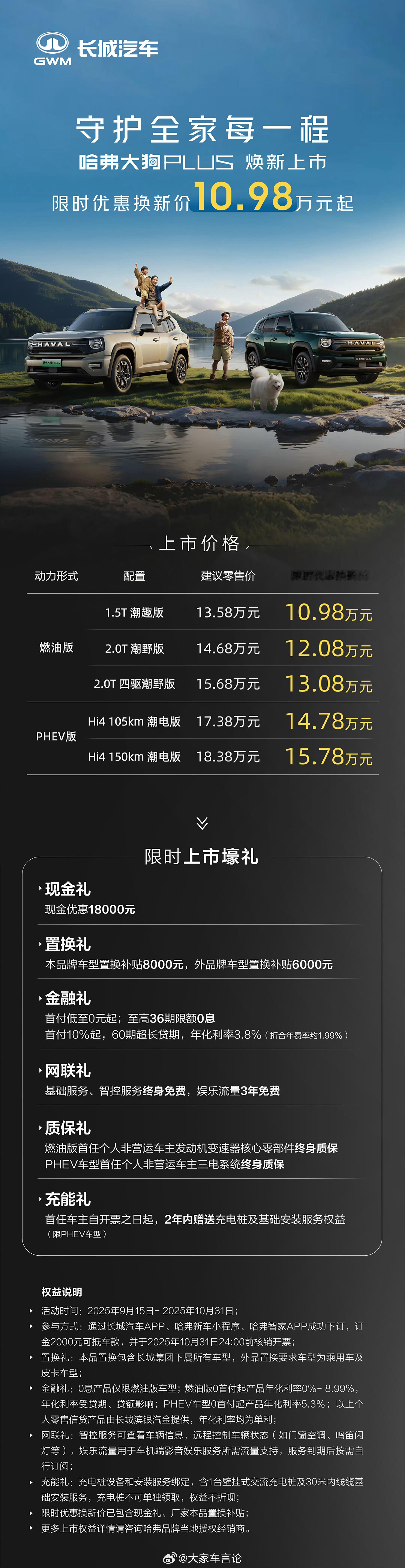 哈弗大狗PLUS正式上市，限时优惠后10.98w起售。作为二代大狗的改款车型，定