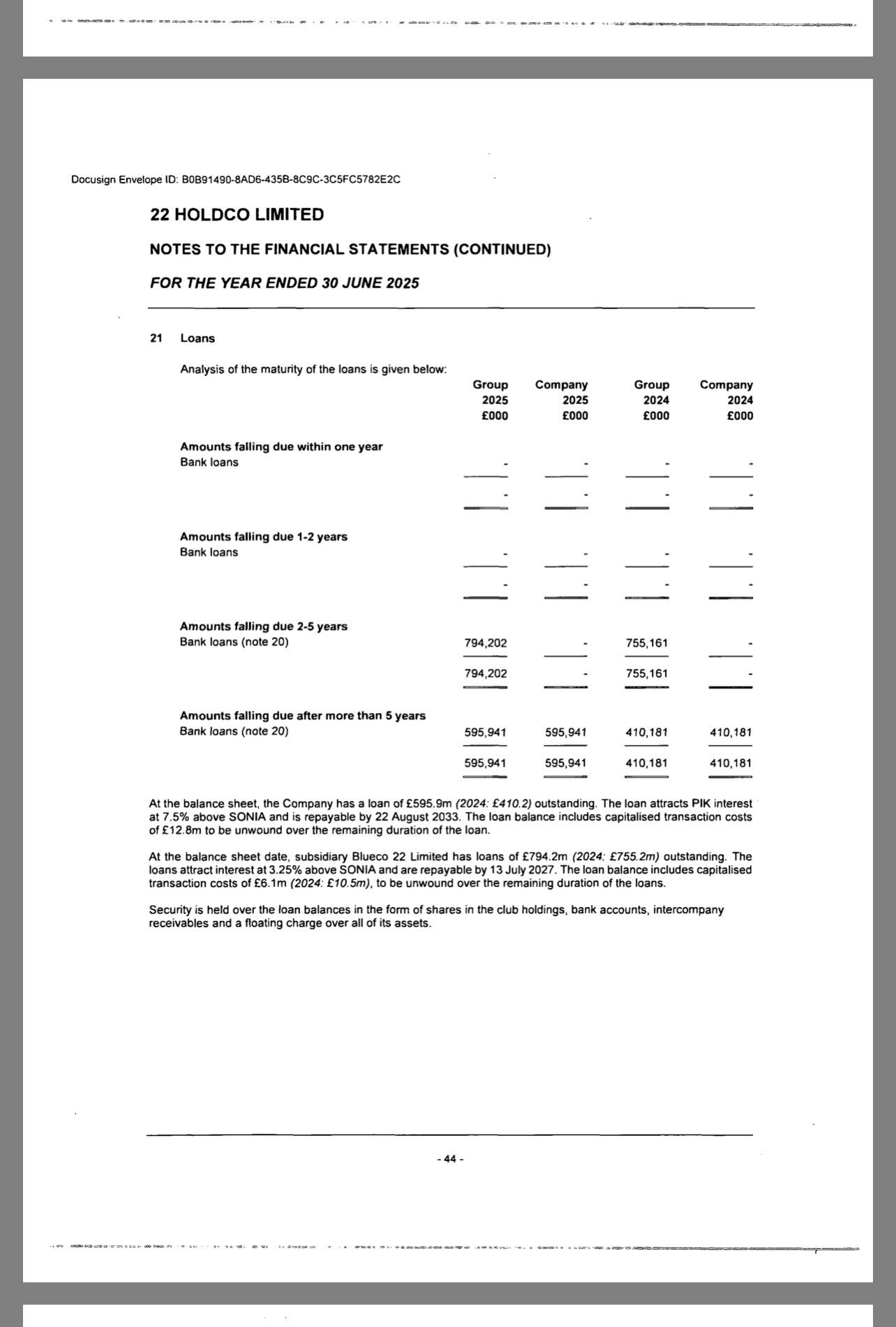JP摩根和阿瑞斯会怎么想呢？他们如果已经贷款13.9e那么现在用的钱是从哪来的？