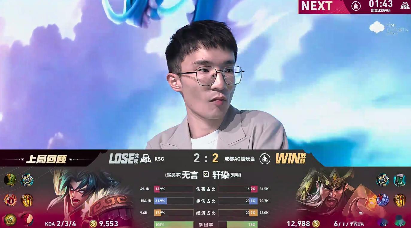 轩染关羽MVP轩染关羽整场发挥亮眼，前期配合队伍拿下击杀打开节奏，后期关键团战精