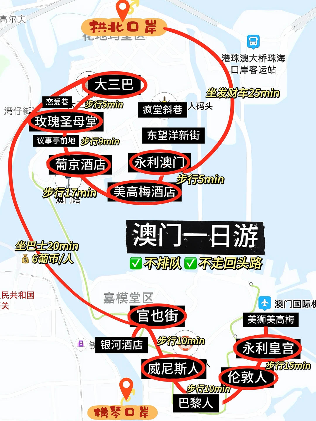 如果澳门只玩一天‼️直接复制这条精华路线👏