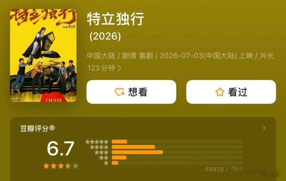 白敬亭 电影《特立独行》db评分上涨啦！口碑不错