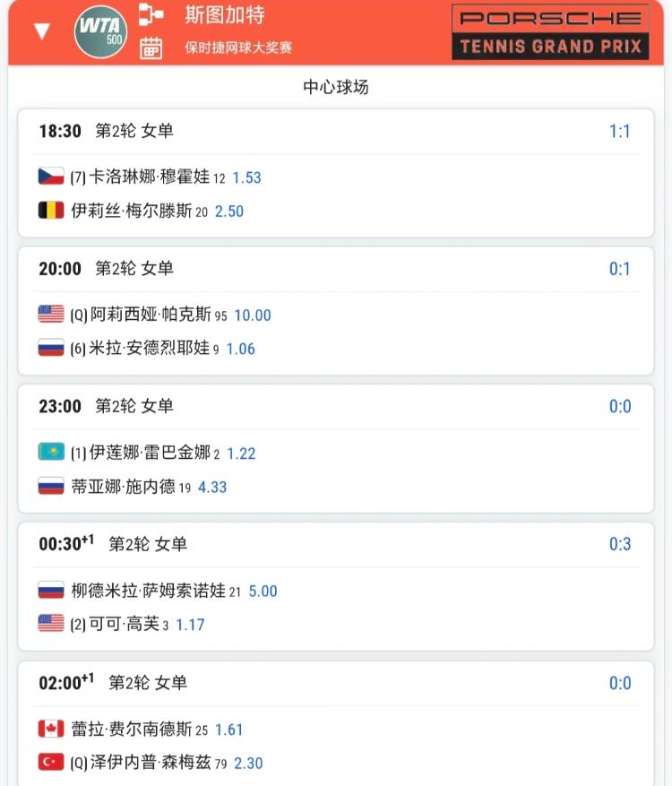 4月16日网球500赛系列赛程！！
21:30斯图加特站女双必看！！张帅和奥斯塔