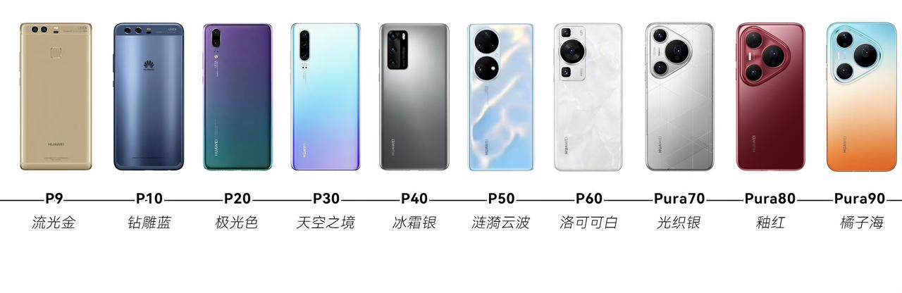 2016年：华为P9
2017年：华为P10
2018年：华为P20
2019年