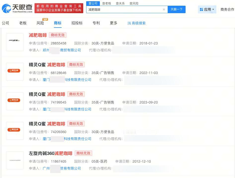 多方注册减肥咖啡商标被驳回

多方曾注册减肥咖啡商标减肥咖啡查出违禁成分17名宝