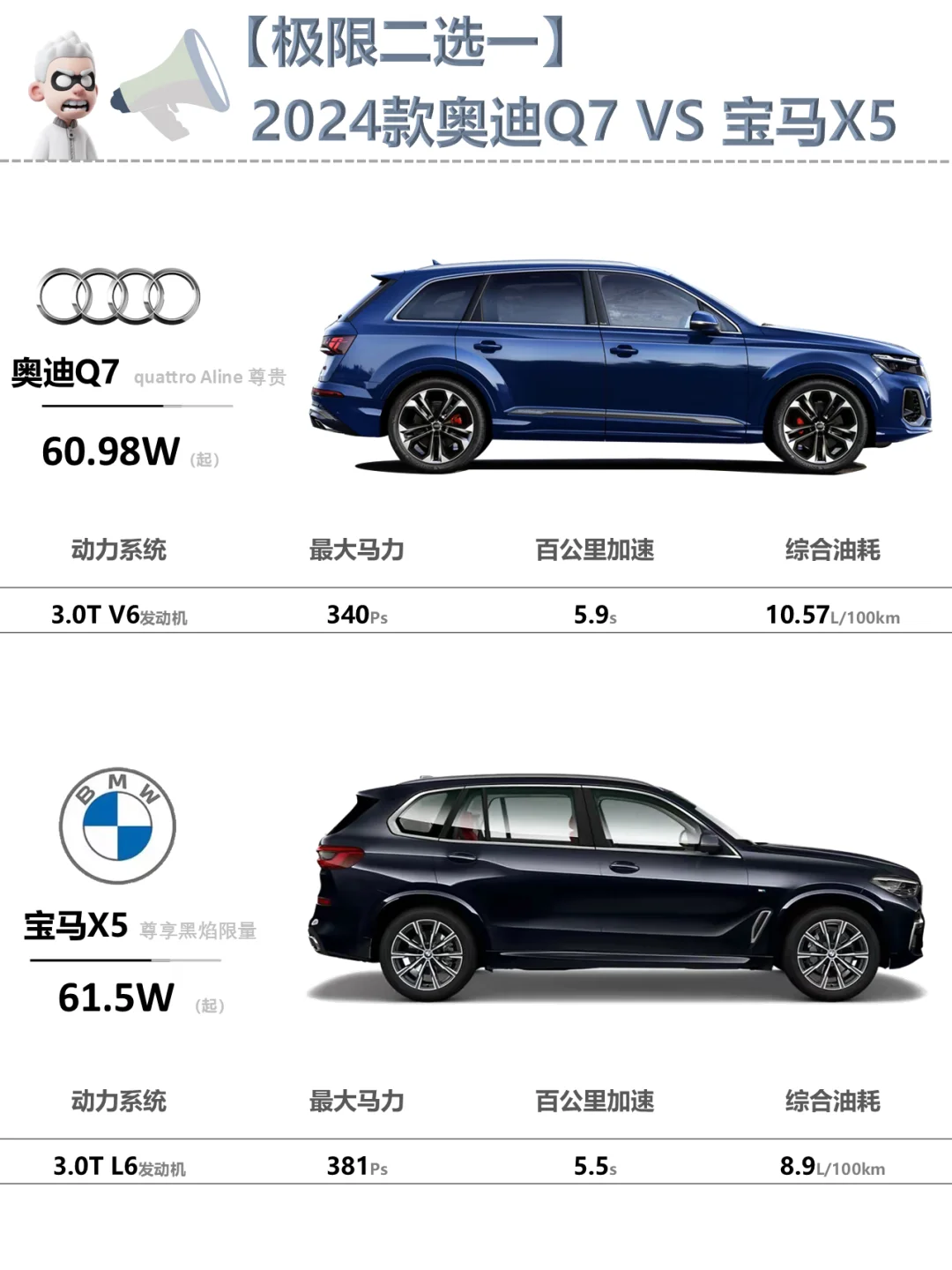 ✅奥迪Q7:明明我是7，你是5，为啥一个价🚘