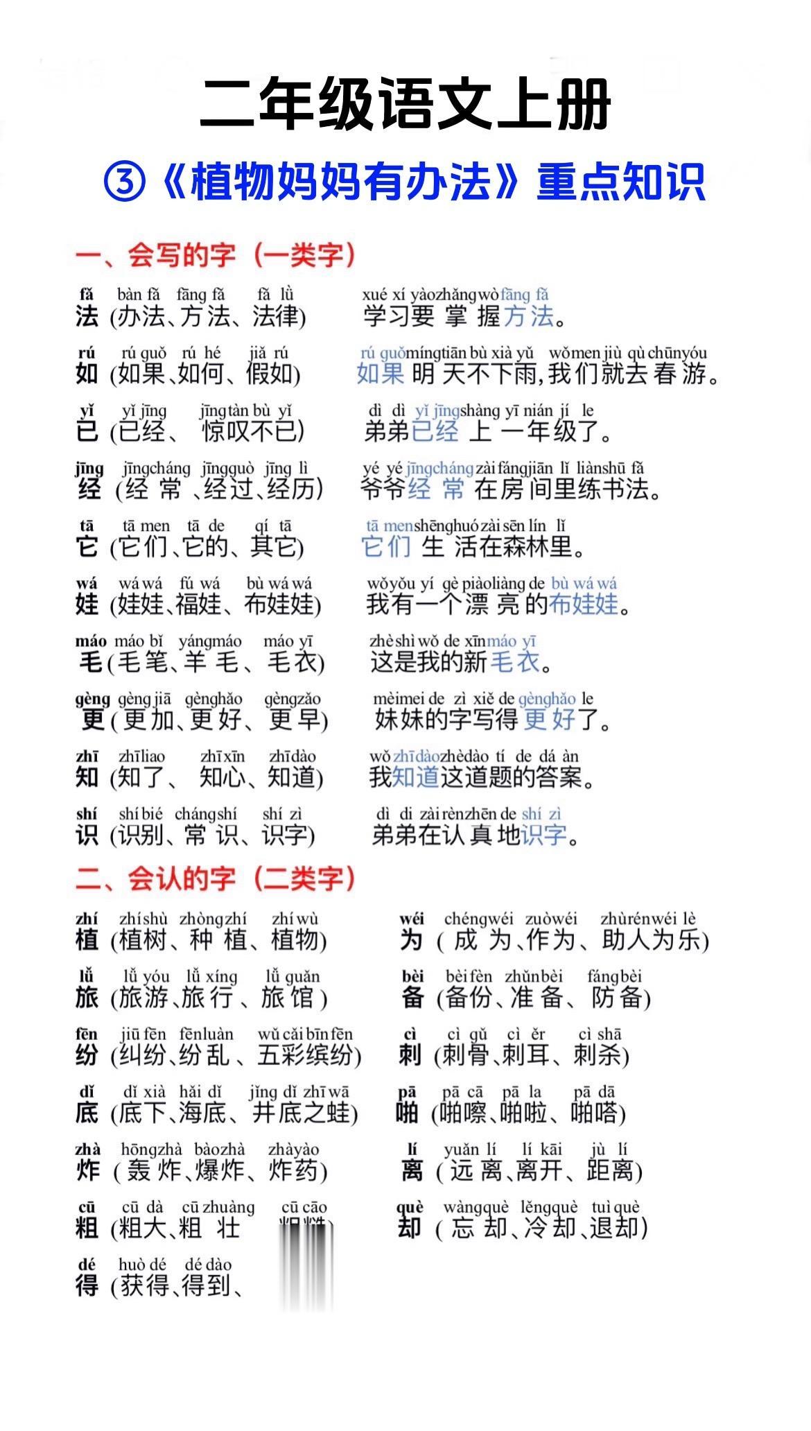 二上 《植物妈妈有办法》知识归纳。本文运用比喻和拟人的手法，生动形象地...