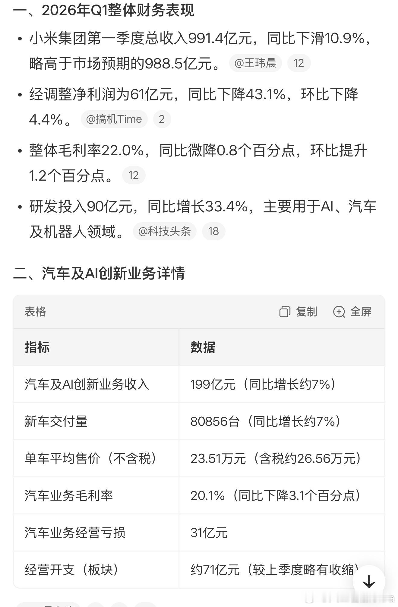 人工智涨ultra的行业观察 颓势难掩呀…… 