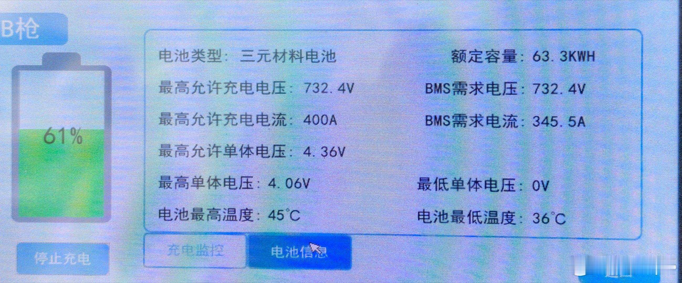 大部分动力电池，对温差的管控根本不严就新能源汽车的各种特性，它只要想兼顾性能，有