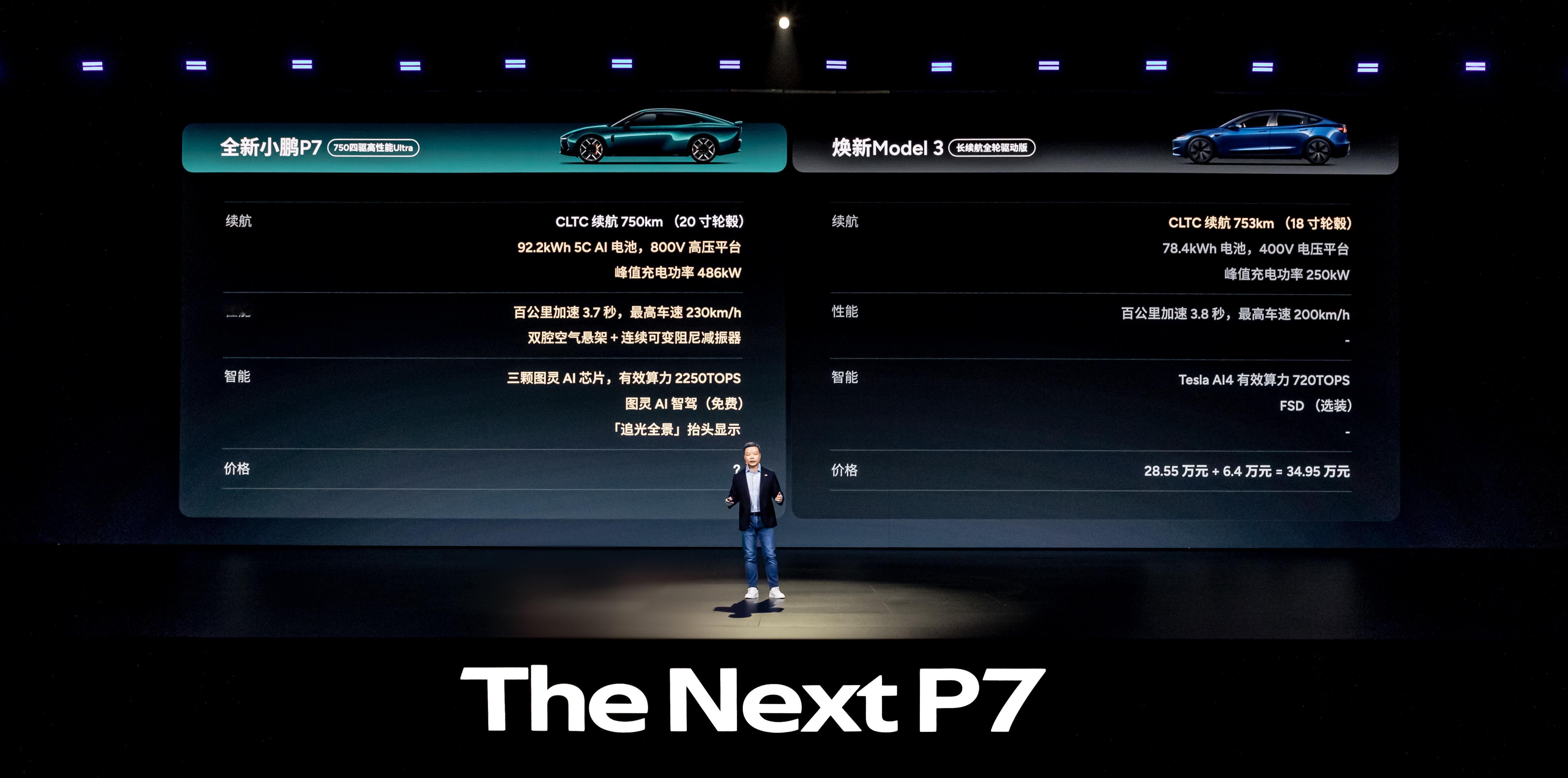 特斯拉Model 3和Model Y常年被拿出来反复对标