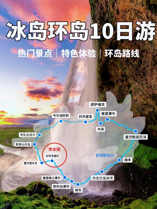 冰岛夏季环岛10日线路‼️直接进来抄作业
