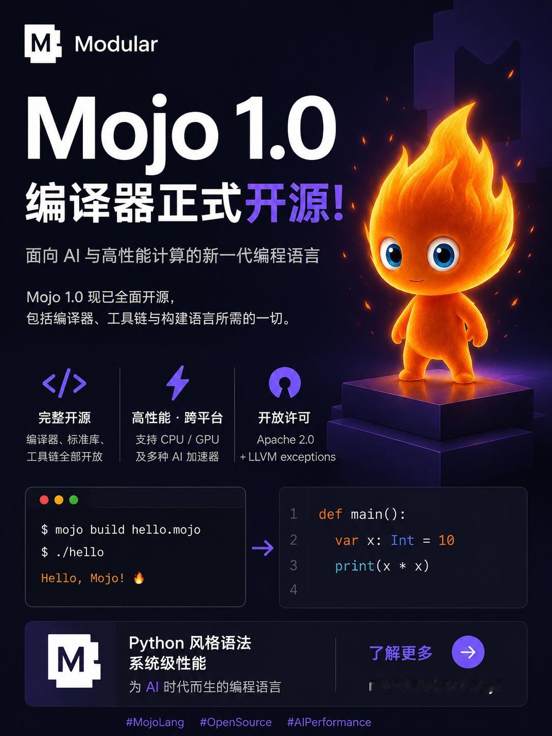 Mojo 1.0 全面开源，编译器也放出来了

Mojo 这门带着 🔥 的编程