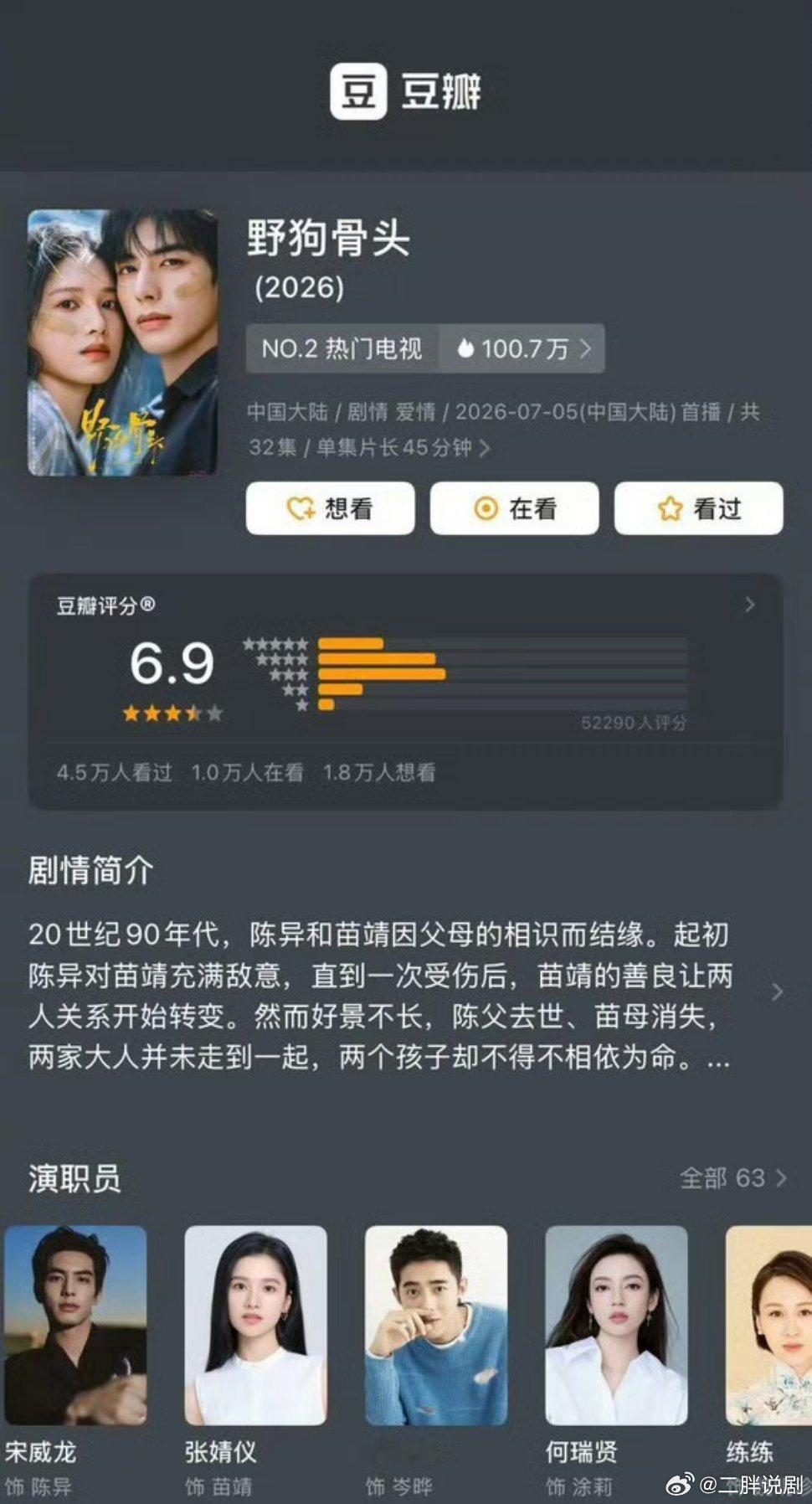 暑假档电视剧豆瓣开分，大家感觉高了低了？宋威龙、张婧仪《野狗骨头》6.9分（最高
