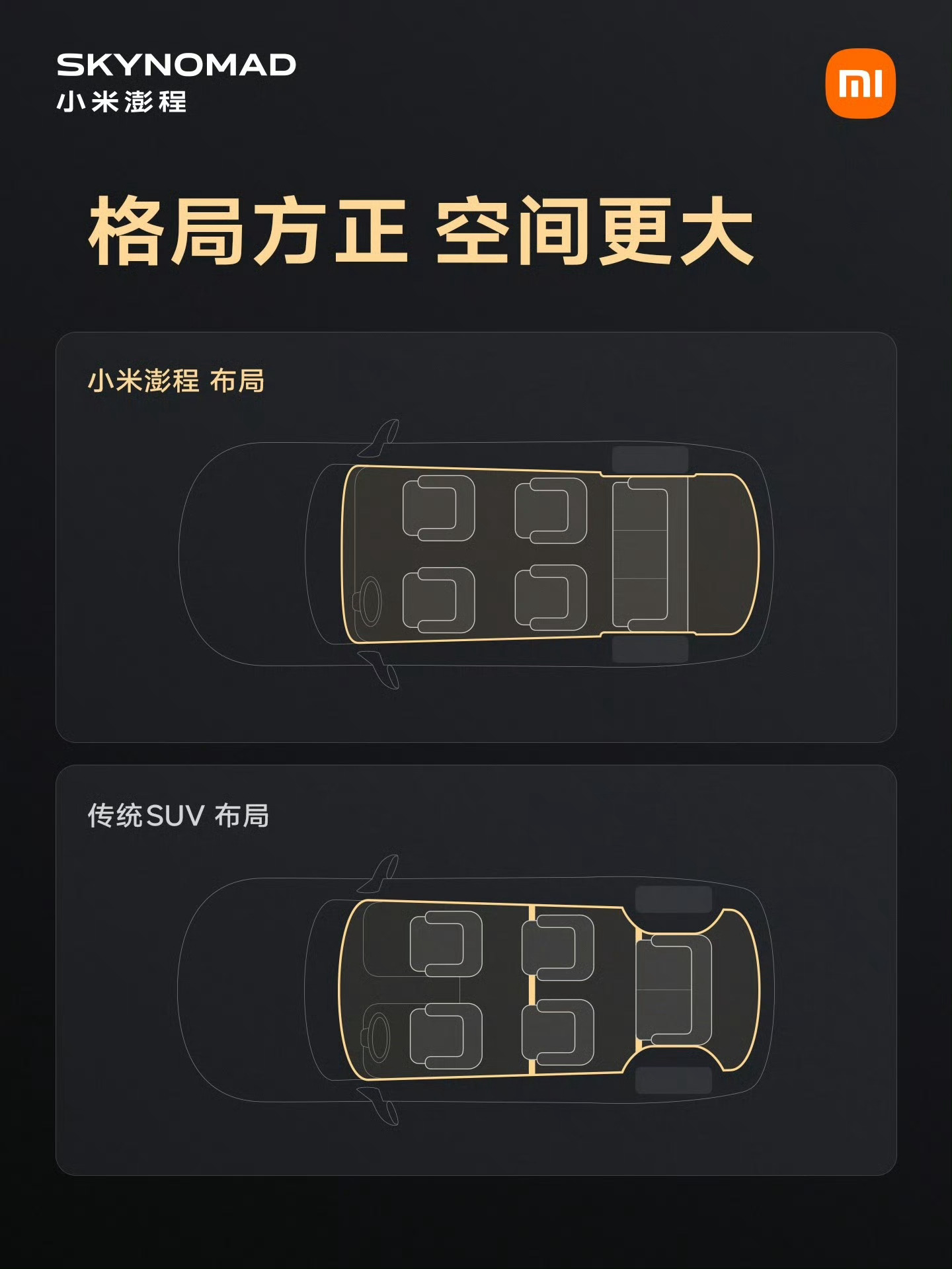 小米这个第三排看起来很宽敞呀。我的看法是，物理学不会消失，一个地方宽了，就一定有