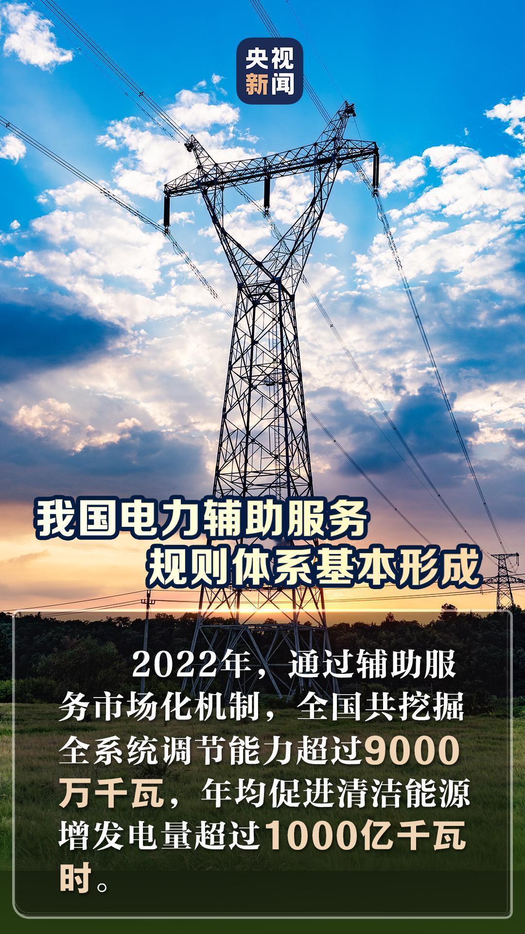 11月5日至6日，电气设备板块呈现连续大涨态势。11月5日，该板块涨停或涨幅超过