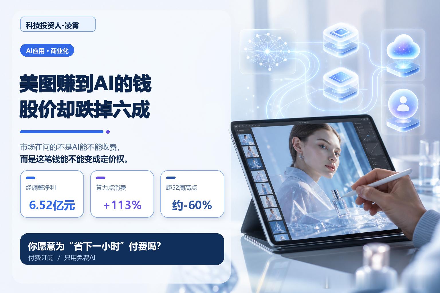 今天热搜在吵“AI该不该取代人类表演”，我看完美图半年报，更现实的答案是：AI先