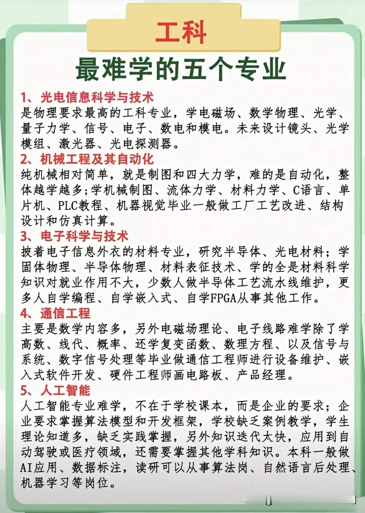 大学最难学的工科专业:光电信息科学与技术、机械工程及其自动化、电子科学与技术、通