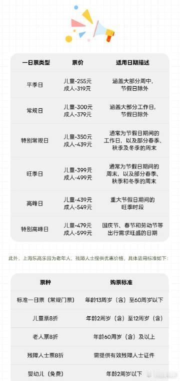 上海乐高乐园公布票价 上海乐高乐园票价官宣，好心动！打算带上相机，去记录乐园里的