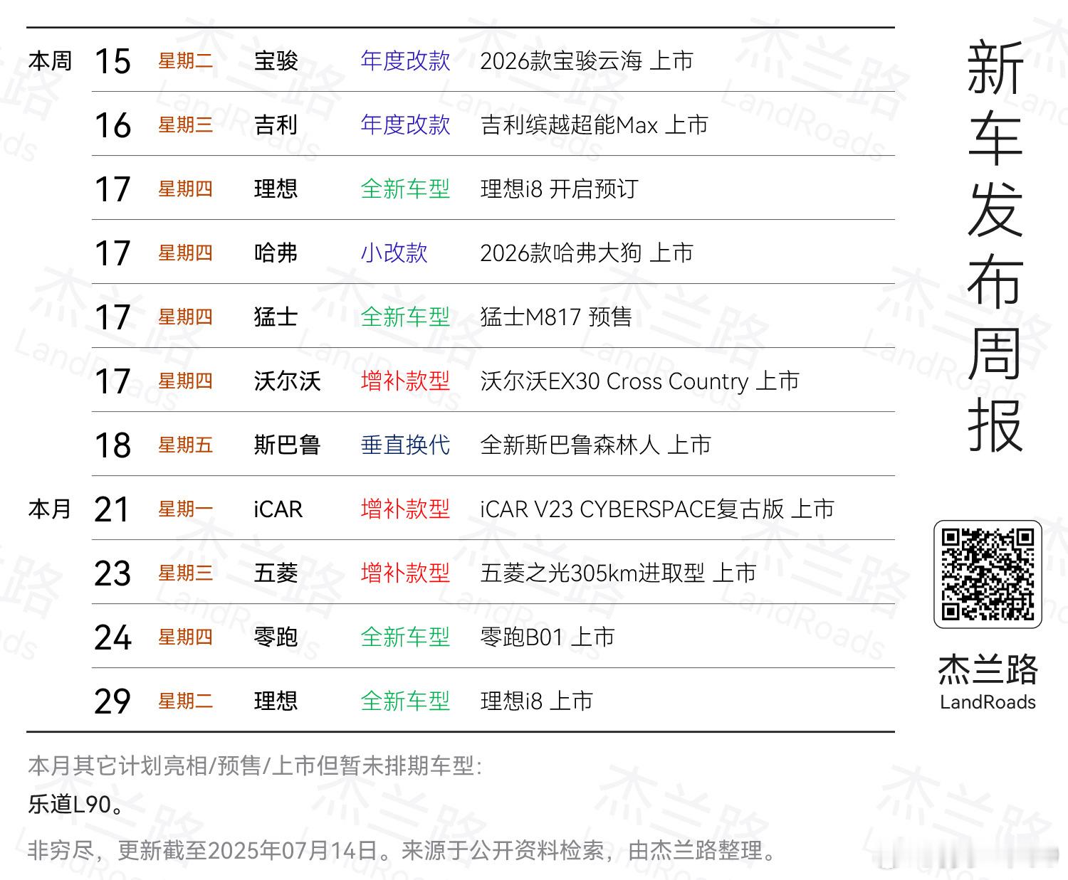 全新斯巴鲁森林人上市这个内饰好古典 ​​​