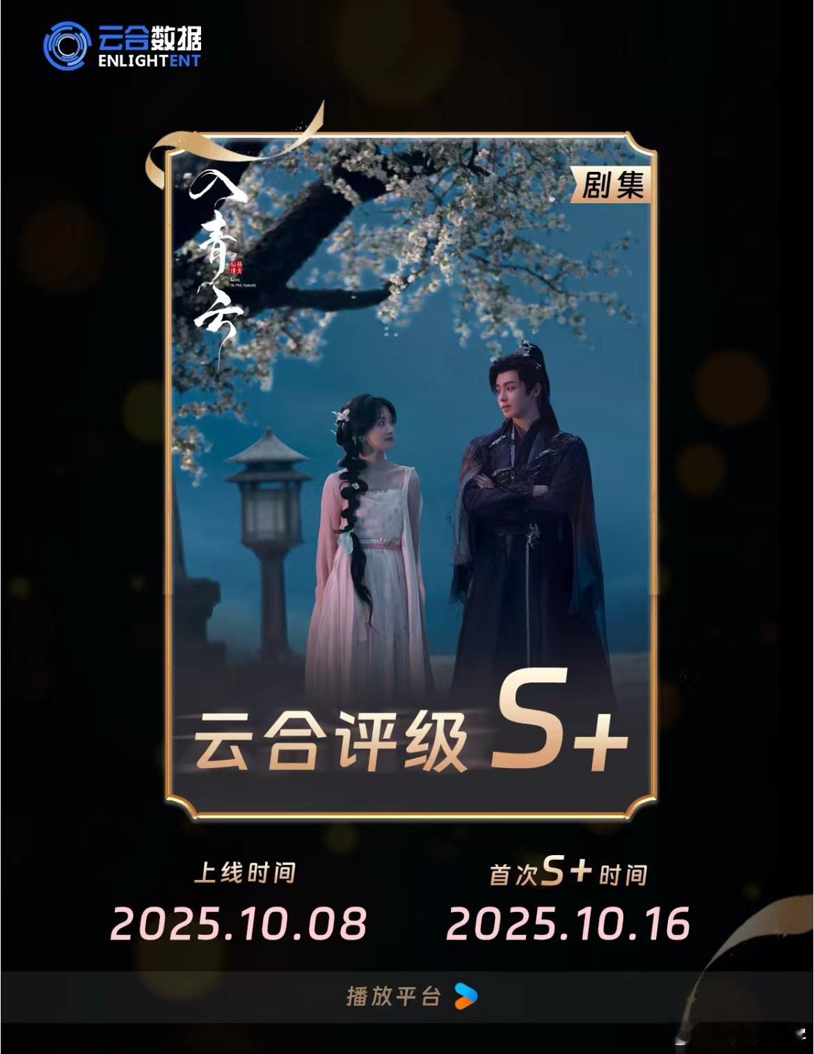 入青云10.6% 入青云连续5天登顶，今天又有新惊喜！👖仙品亿下，更新内容不容