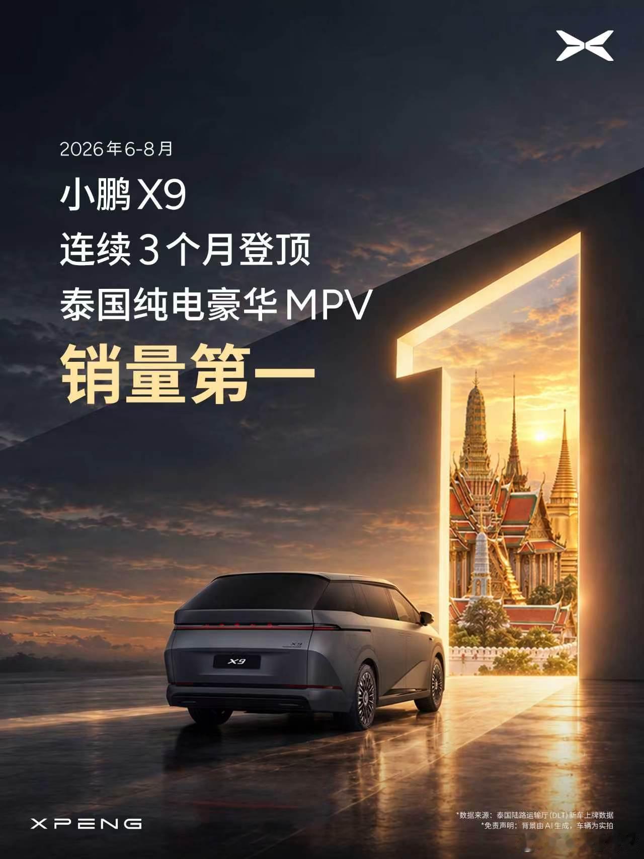 小鹏X9斩获东南亚三国8月纯电豪华MPV销冠8月小鹏X9在泰国、马来西亚、印尼三