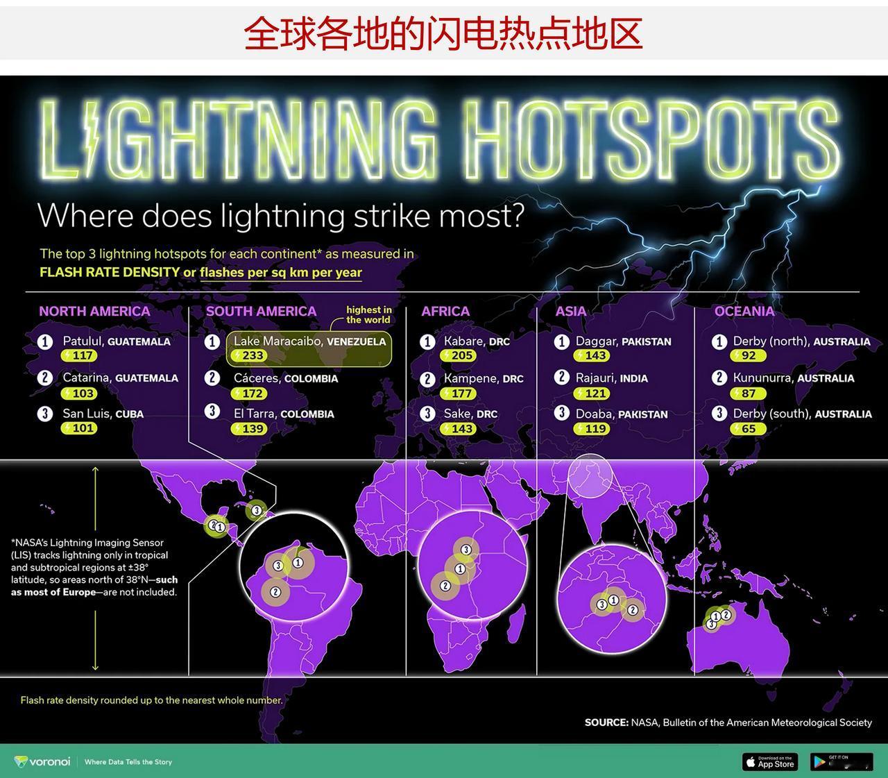图说全球各地的闪电热点地区，来看看哪里频发闪电

闪电是一种全球性的自然现象，但