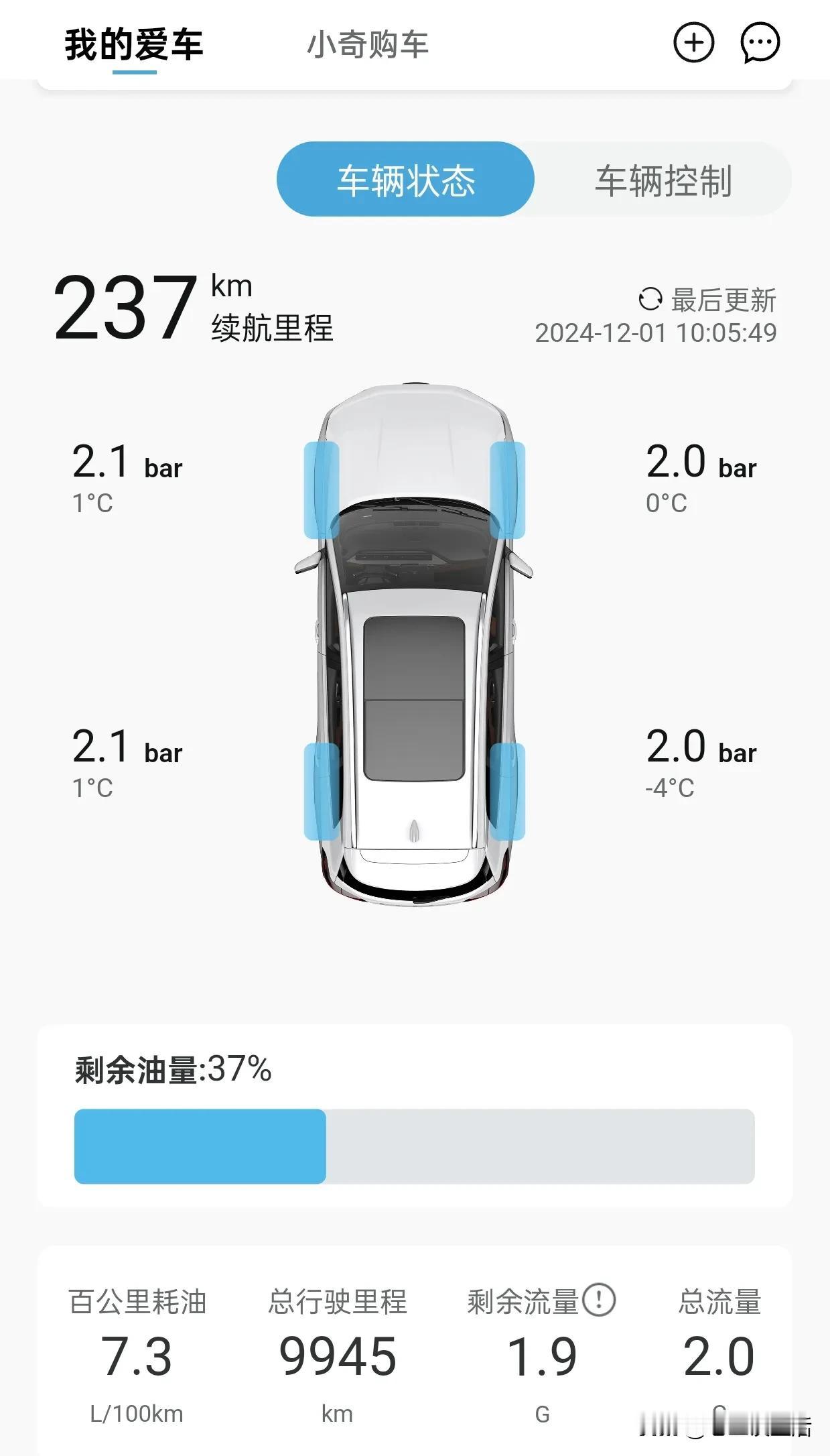 奇瑞瑞虎8pro，2024款1.6T冠军版，马上10000公里了，百公里油耗7.