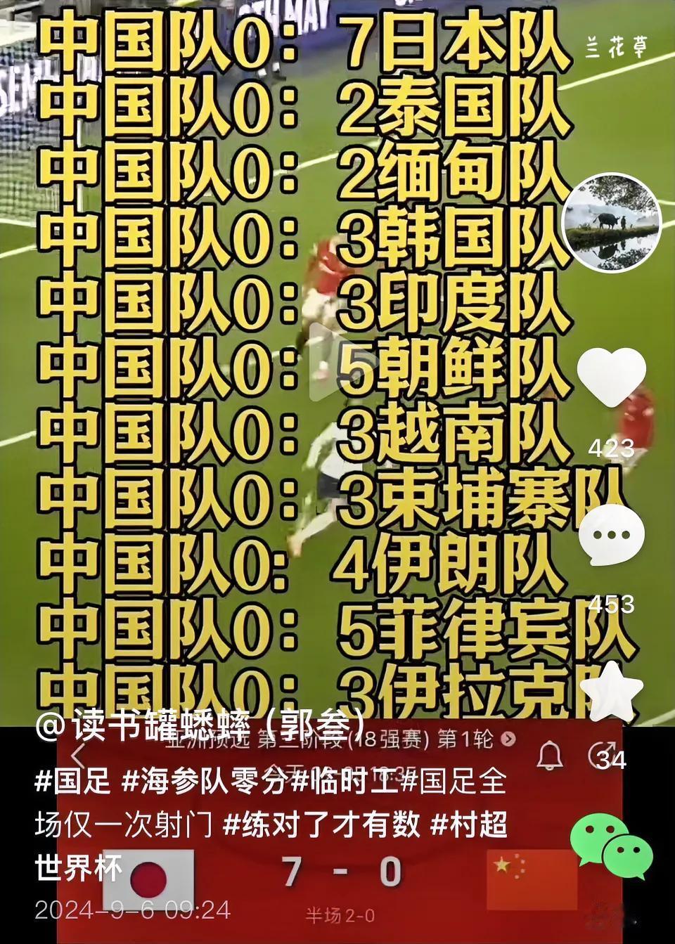 国足存在的意义何在？
网友调侃得有趣：充分证明，国足的实力一直很稳定。
也有网友
