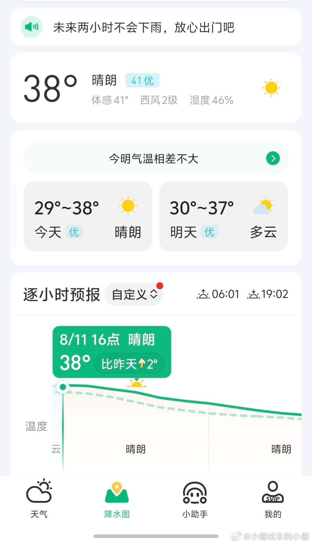 买车的欲望已经到了极致  外面气温38℃，此刻你出门的时候，你想不想买车？不买车