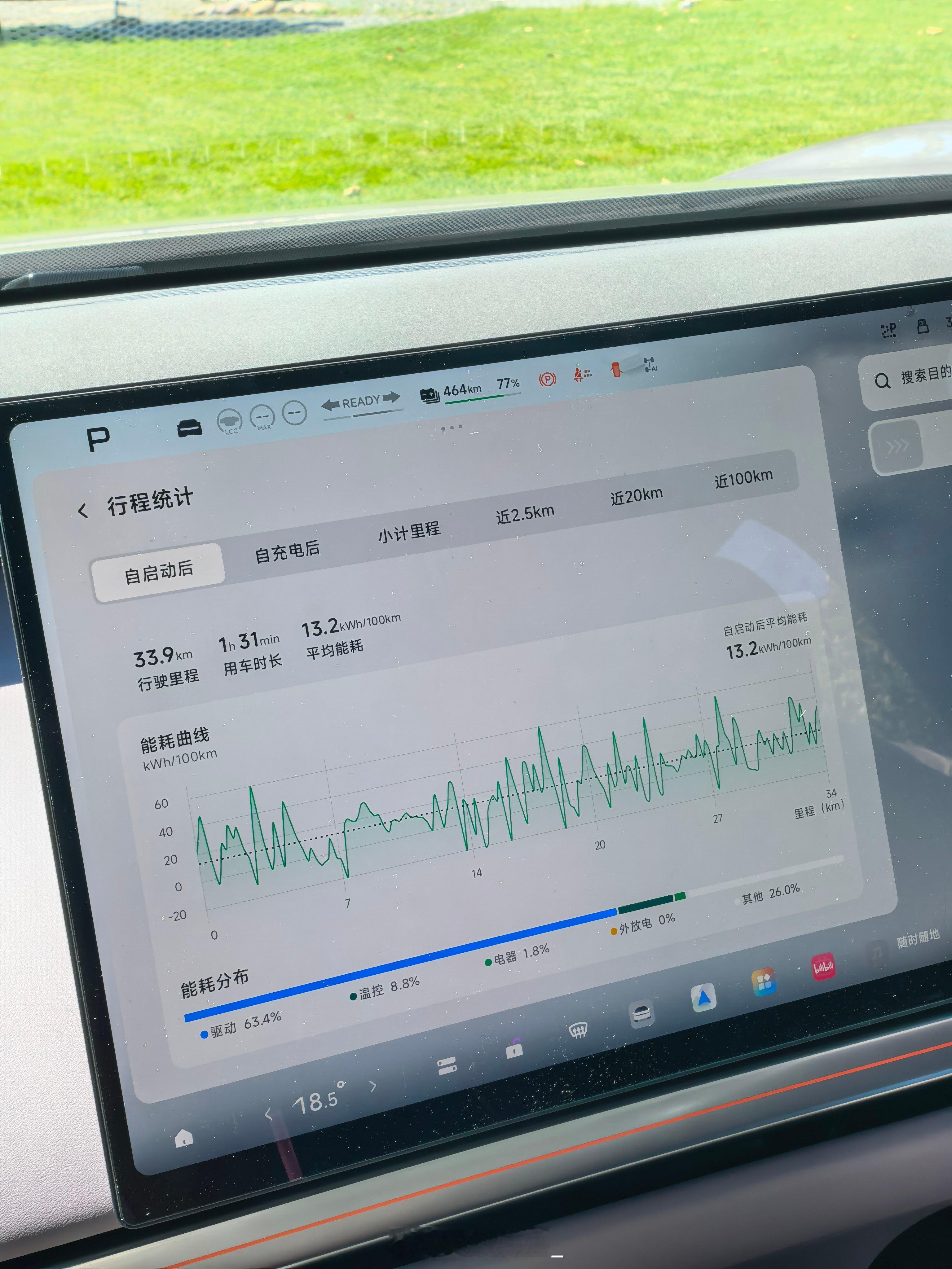 作为首批开L03，想抢先和大家聊聊 L03 底盘表现。L03 底盘核心升级是采用