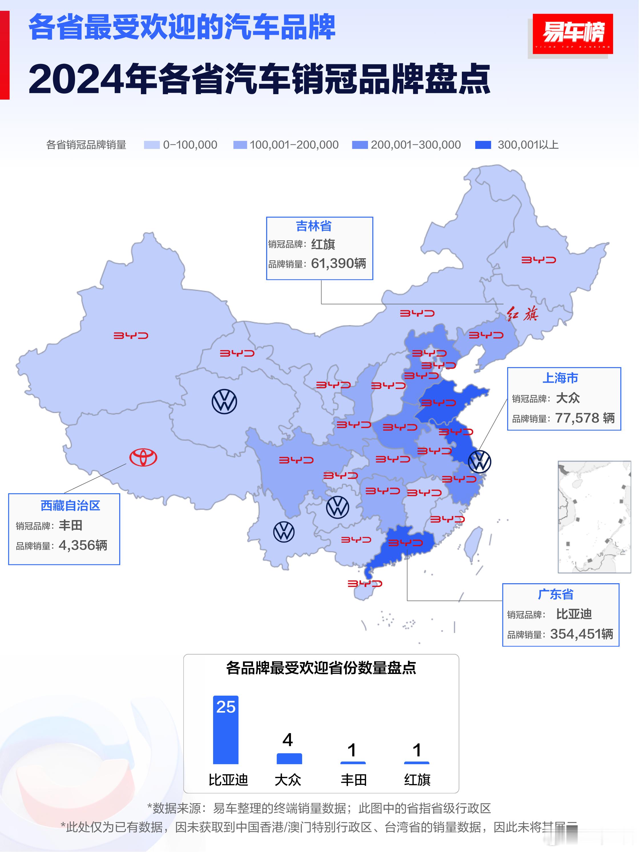 来看看谁卖的最好？2024年各省汽车销冠品牌/车型盘点汇总出炉，比亚迪赢麻了… 