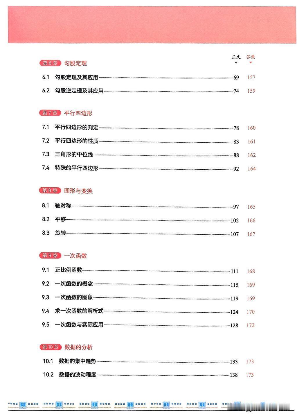 初二数学期末复习——一次函数5大高频考点总结
1、一次函数概念
2、一次函数图像