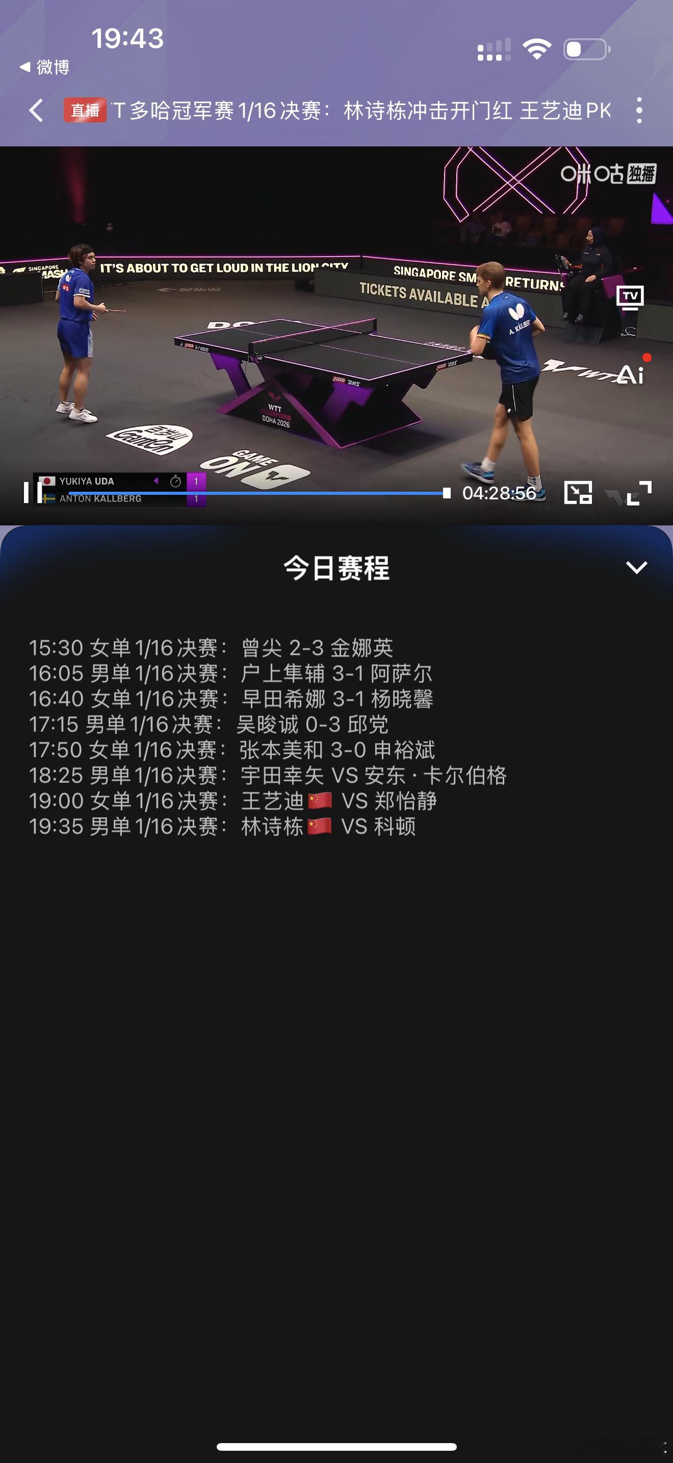 我说错了，这场目前1:1。卡尔伯格+6 宇田幸矢-6看卡尔伯格胜 