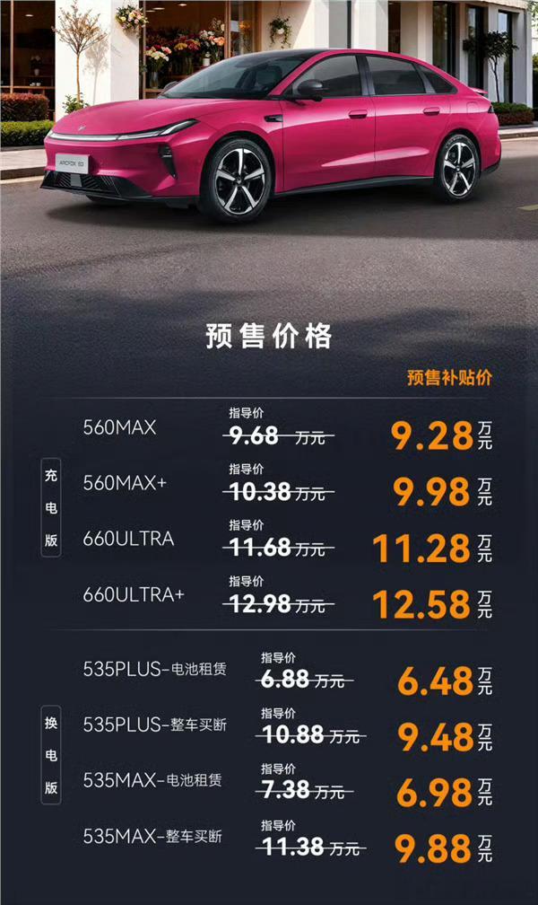 6.48万起卖B级空间，极狐S3这波定价确实有点看头，不过这个价格也是租电价格，