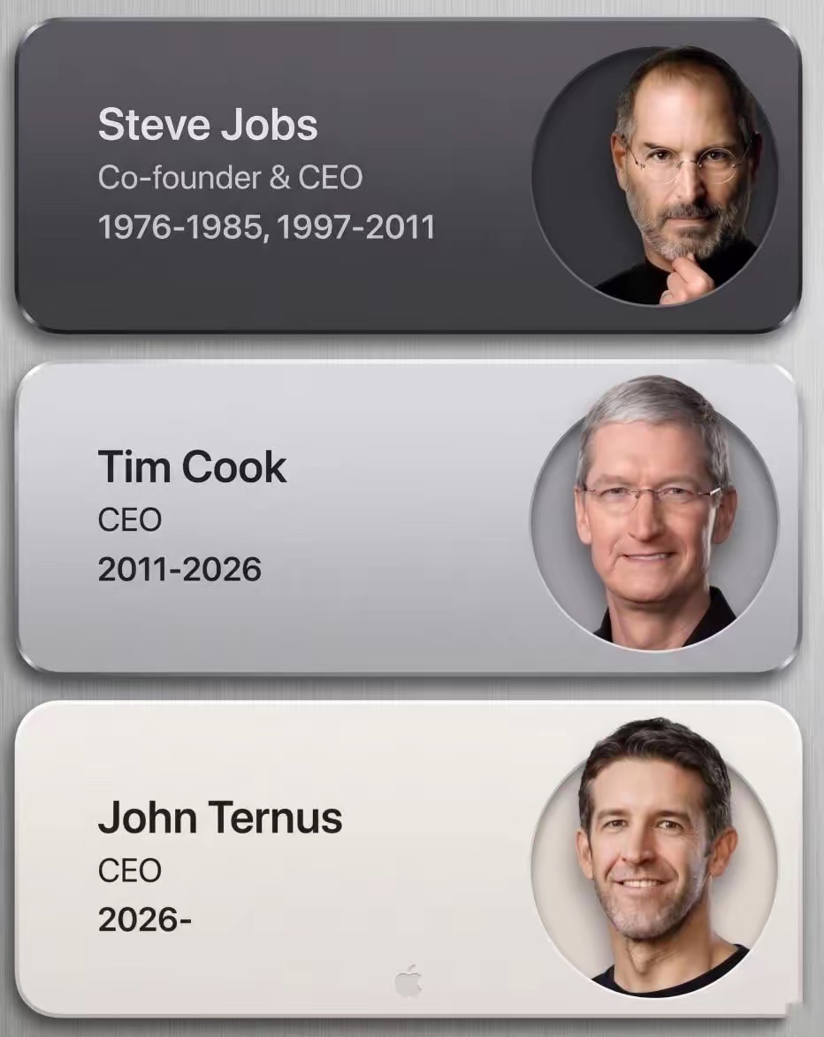 苹果公司CEO更替史乔布斯任职23年库克任职15年都说乔布斯之后苹果再无创新，但
