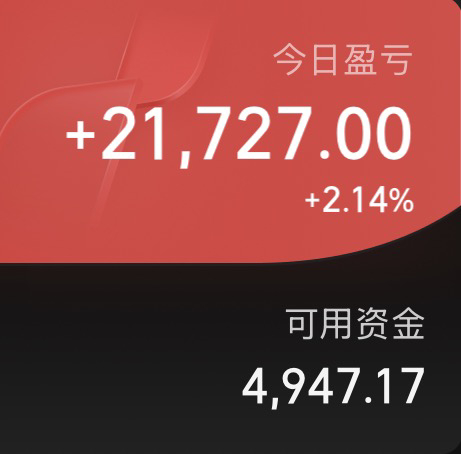 今年上半场交易落下帷幕，不论你是赚是亏，总结经验教训，下半场再战吧。7月份将展开