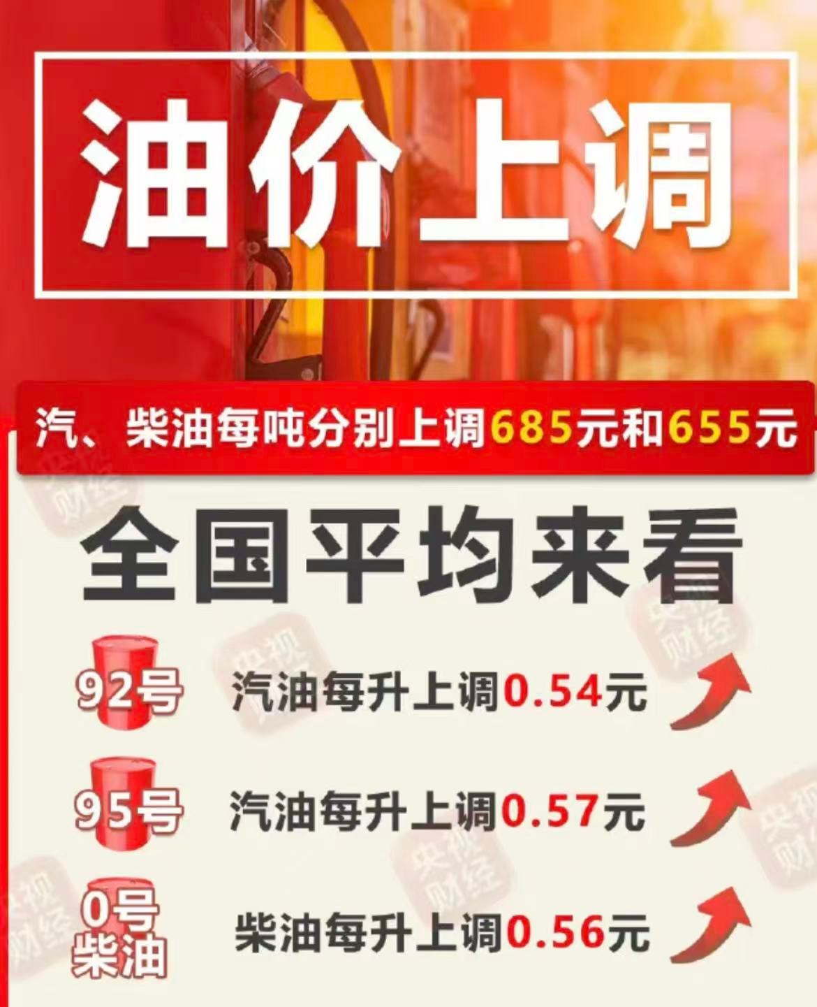 油价我就知道又要涨了粗算一下大概是每升分别上调0.54元（92号汽油）、0.57