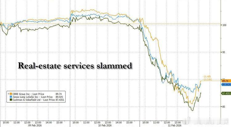 投资者正逃离“高费用、劳动密集型”商业模式Keefe, Bruyette & W