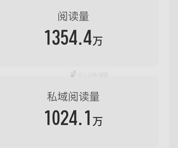 天天碎碎念居然有那么多人看？ 