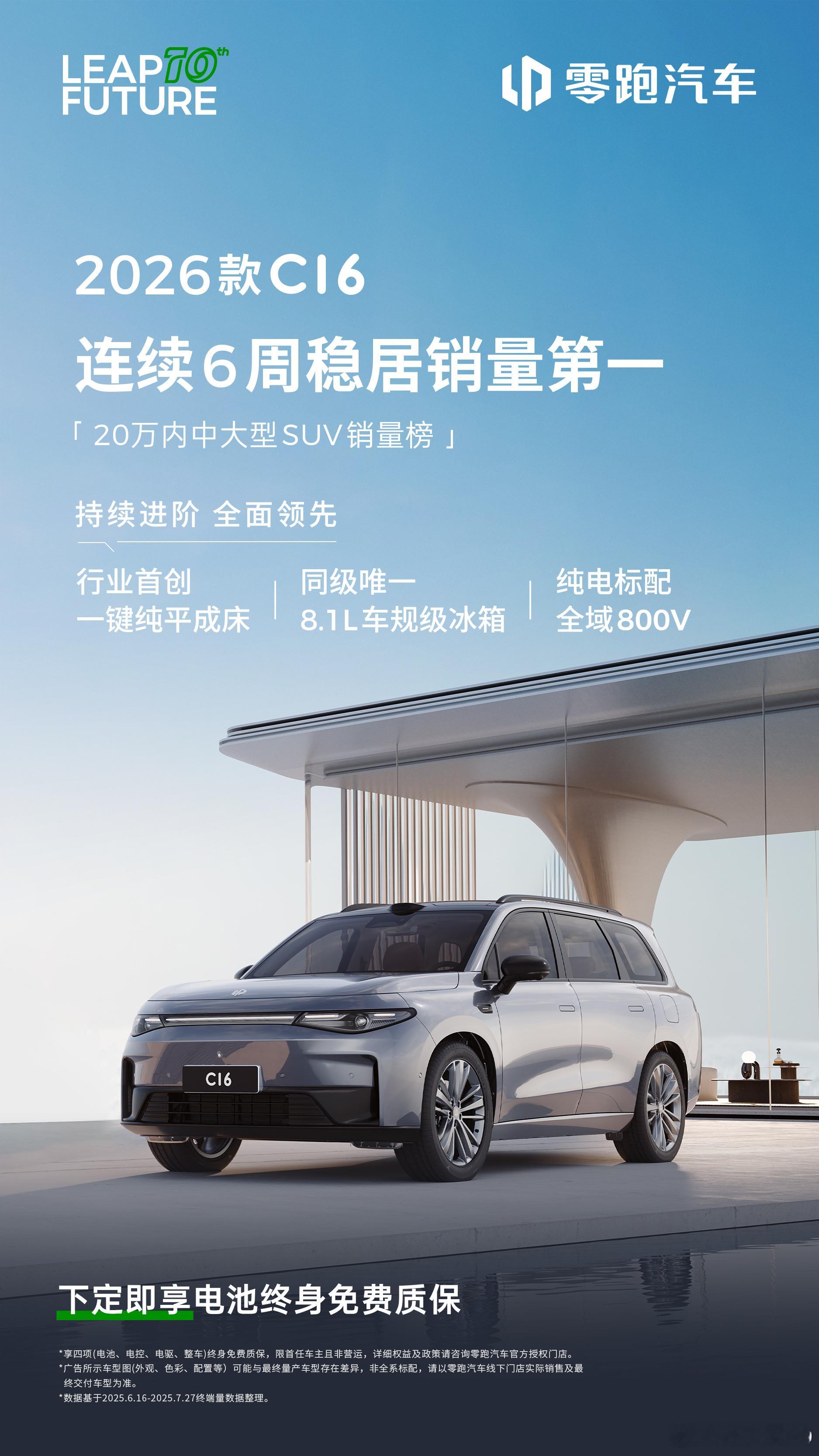零跑C16连续6周，20万以内中大型SUV销量第一现在零跑过得最稳了[春游家族]