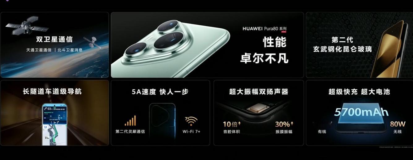 华为Pura80处理器还是麒麟9020吗？ ​​​