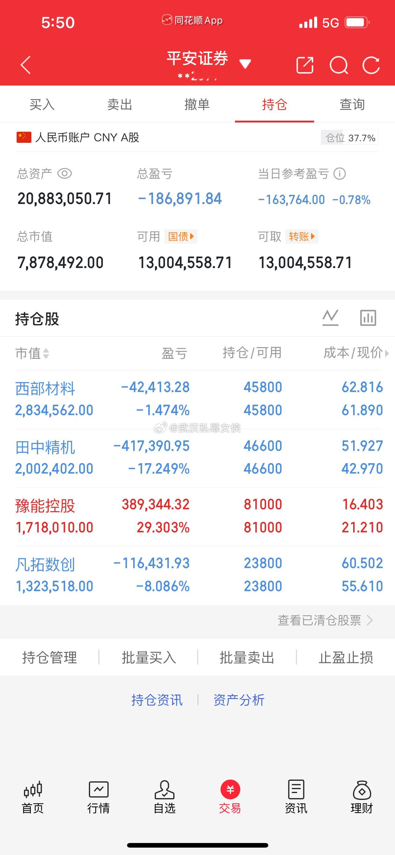 今天是6月11日星期四，武汉私幕女侠（1000w）翻倍操作之旅的第261天。持有