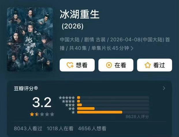 李昀锐，黄杨钿甜，张康乐的《冰湖重生》评分又降了，从 3.2 降到 3.0，这是