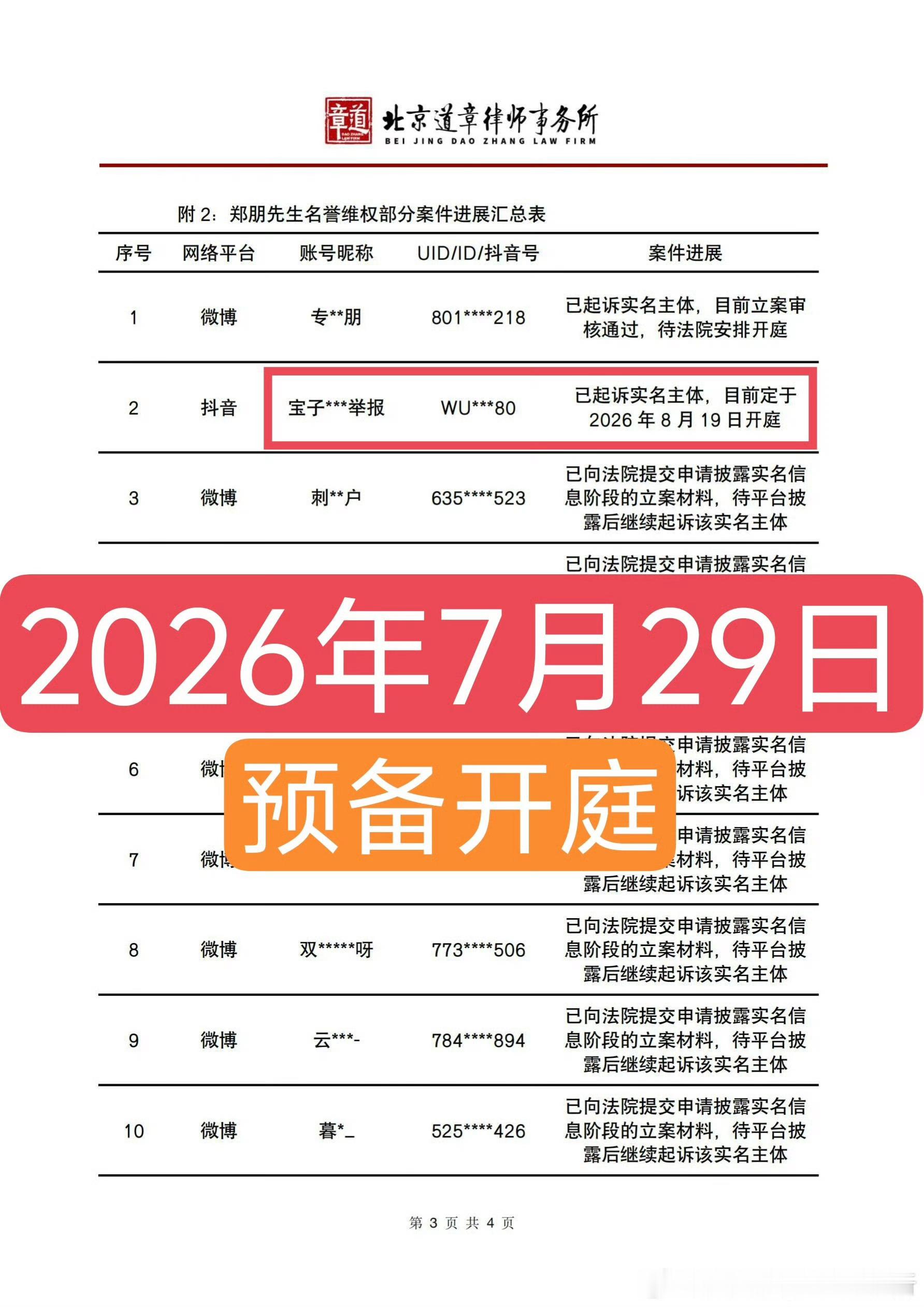 梓渝对黑粉零容忍 zy 梓渝告黑胜诉网络并非法外之地，恶意造谣抹黑梓渝，侵害其名