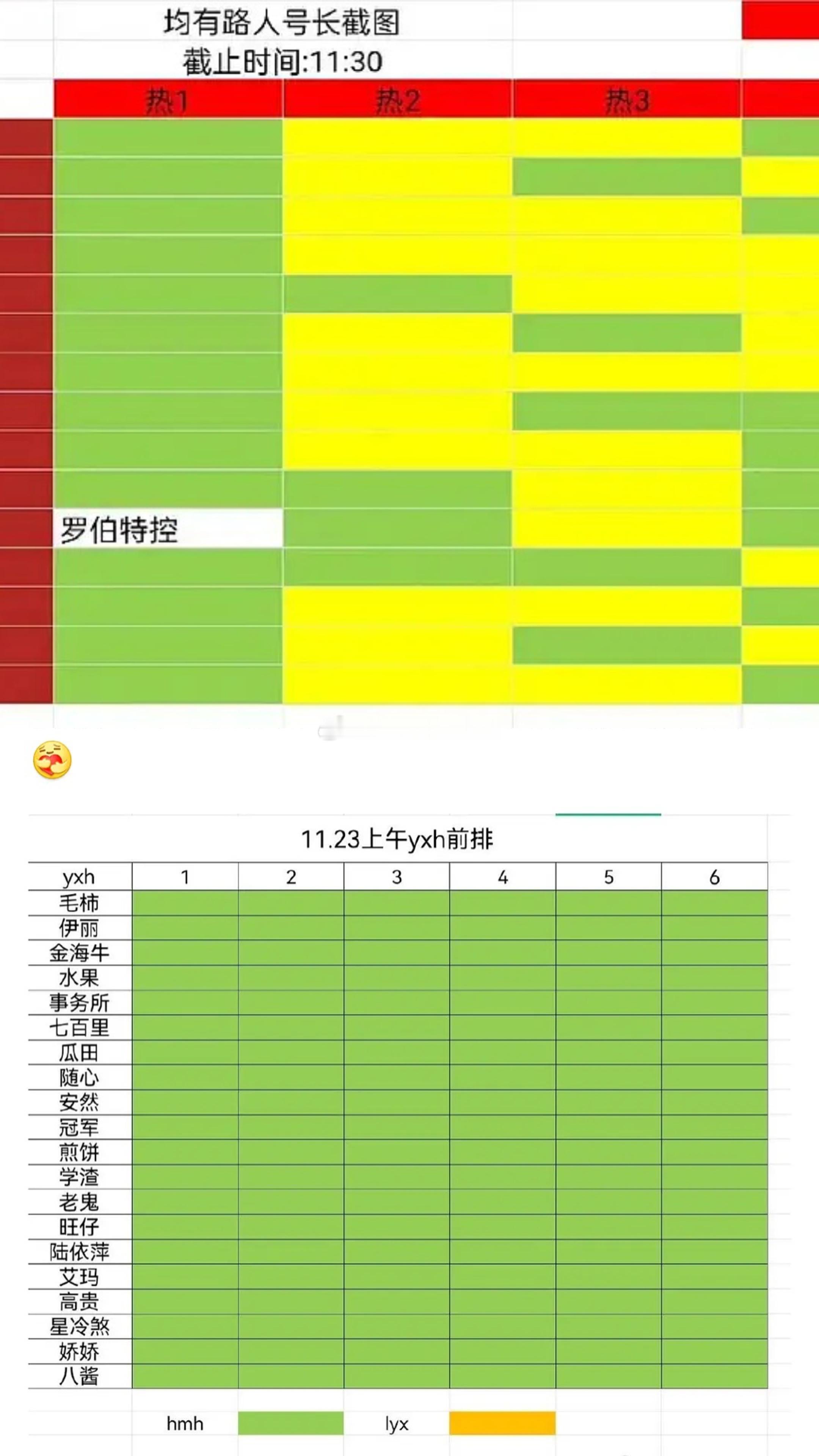 侯明昊、卢昱晓、粉丝自制🈳评战报，都在说自家厉害。 