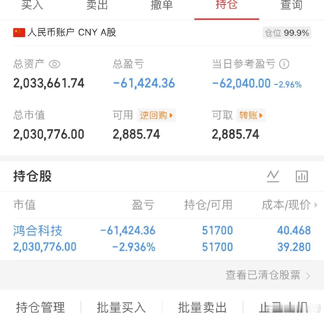 各位战友们！鸿合科技又是冲高回落的一天说实话近期盘感确实不佳，感觉被主力盯上了似