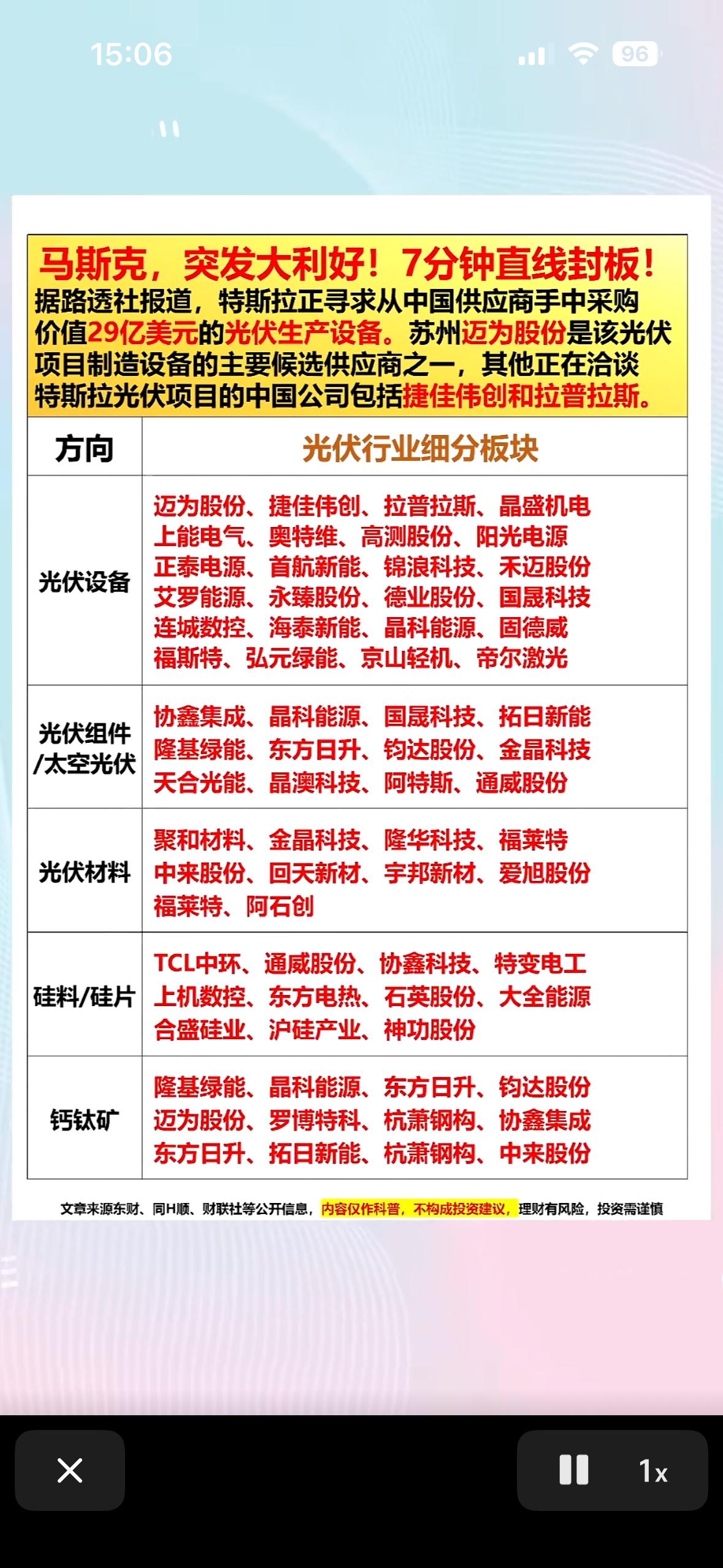 直击光伏行业！特斯拉供应链大揭秘！”🌞💡

3月20日，光伏圈炸锅了！特斯拉