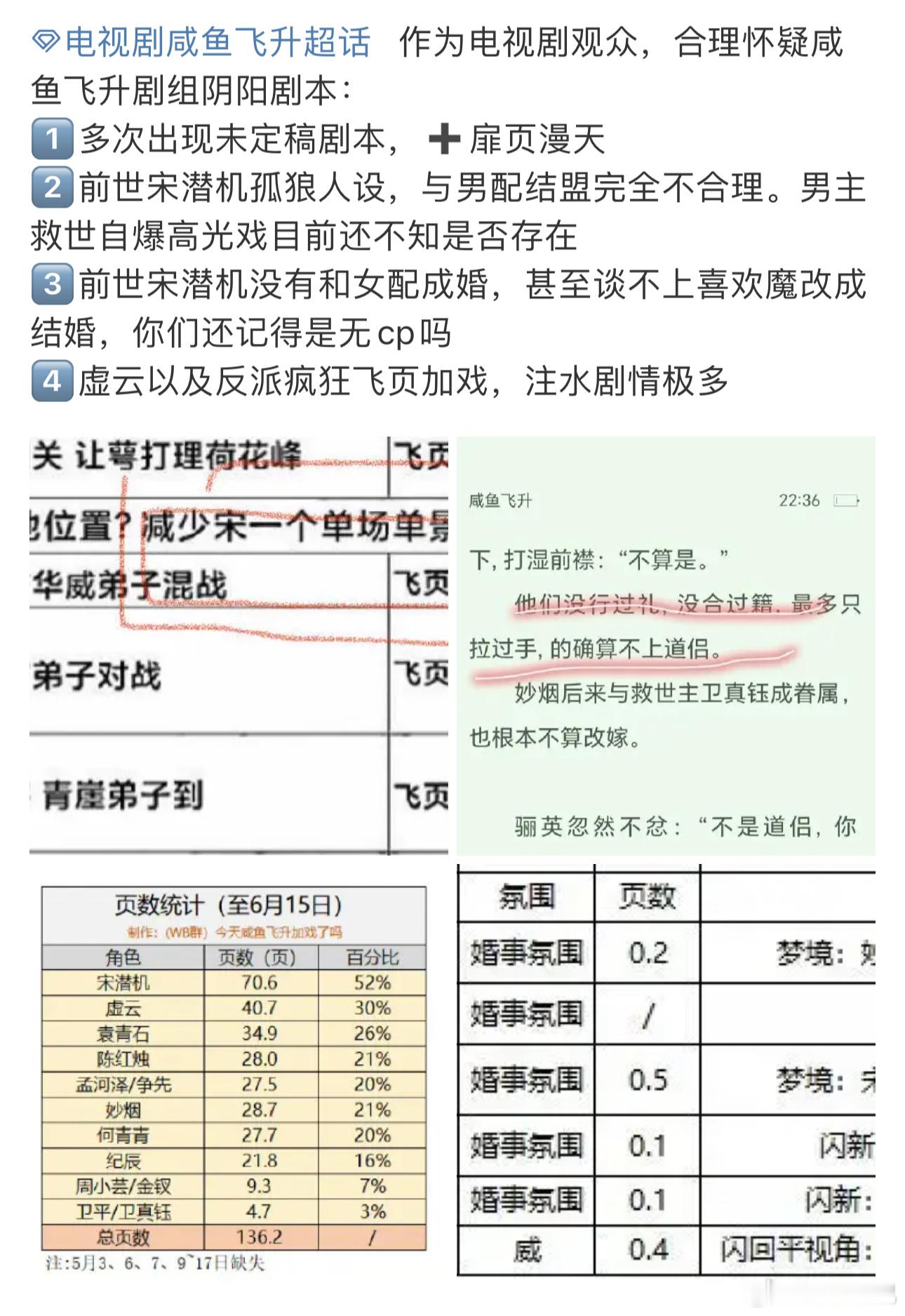 王鹤棣粉丝请咸鱼飞升剧组重视粉丝诉求👊🏻 ​​​