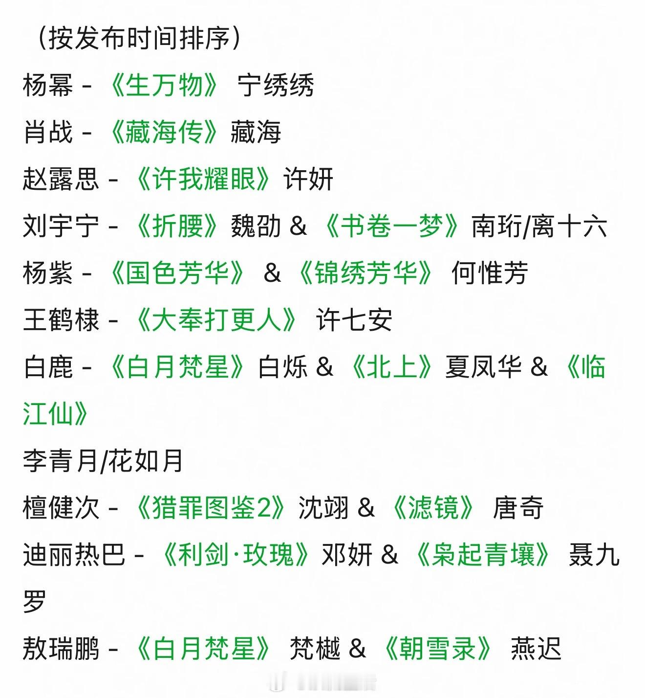 来看酷云只给10位艺人发布了专属2025高光战报 